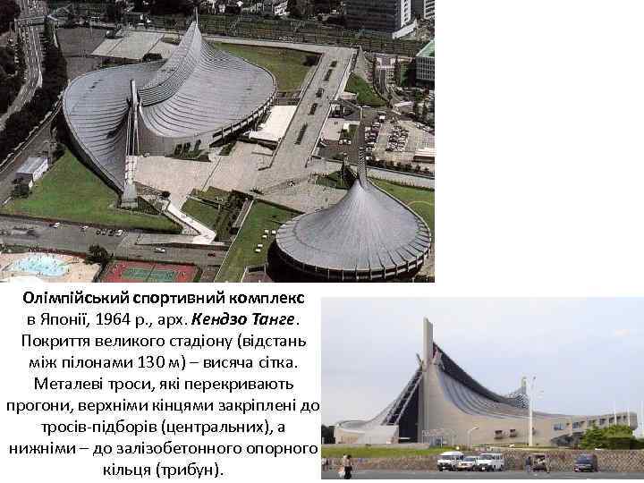  Олімпійський спортивний комплекс в Японії, 1964 р. , арх. Кендзо Танге. Покриття великого