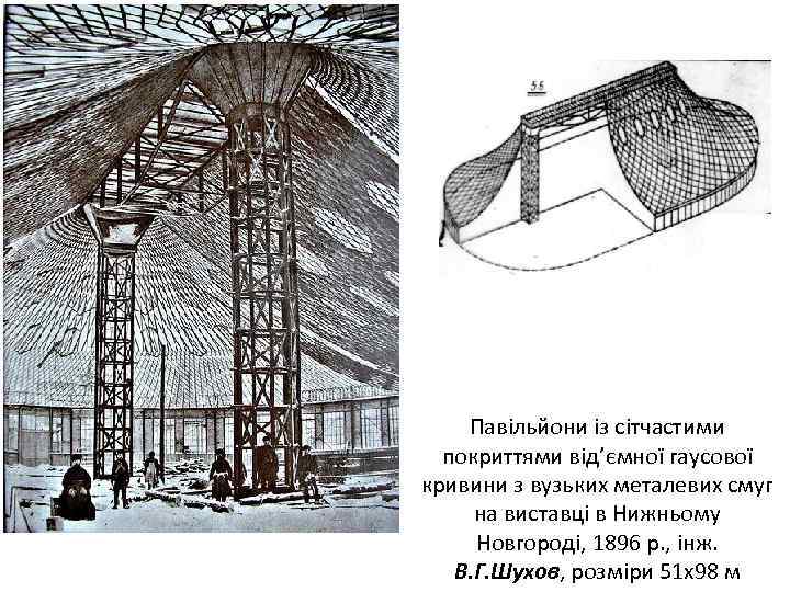 Павільйони із сітчастими покриттями від’ємної гаусової кривини з вузьких металевих смуг на виставці в