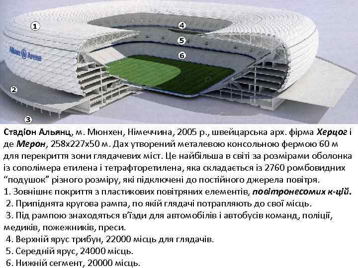 Стадіон Альянц, м. Мюнхен, Німеччина, 2005 р. , швейцарська арх. фірма Херцог і де