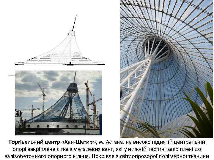 Торгівельний центр «Хан-Шатир» , м. Астана, на високо піднятій центральній опорі закріплена сітка з