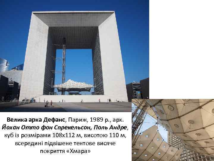 Велика арка Дефанс, Париж, 1989 р. , арх. Йохан Отто фон Спрекельсон, Поль Андре,