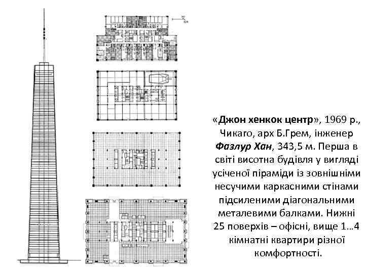  «Джон хенкок центр» , 1969 р. , Чикаго, арх Б. Грем, інженер Фазлур