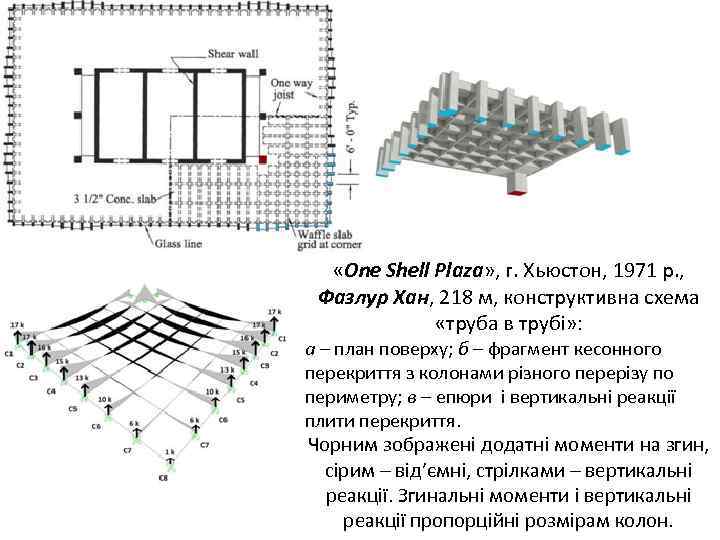  «One Shell Plaza» , г. Хьюстон, 1971 р. , Фазлур Хан, 218 м,