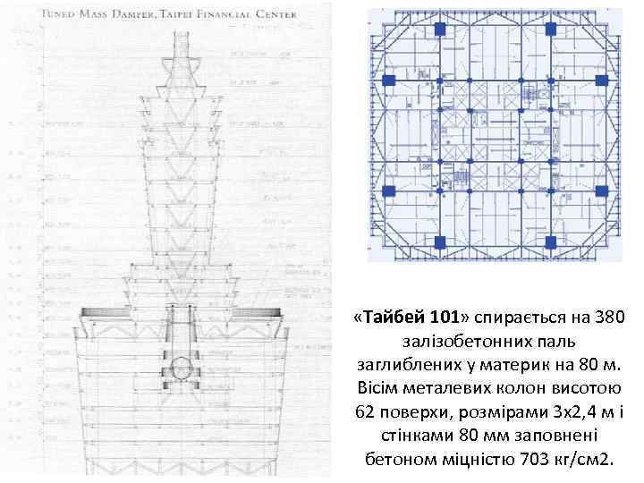  «Тайбей 101» спирається на 380 залізобетонних паль заглиблених у материк на 80 м.