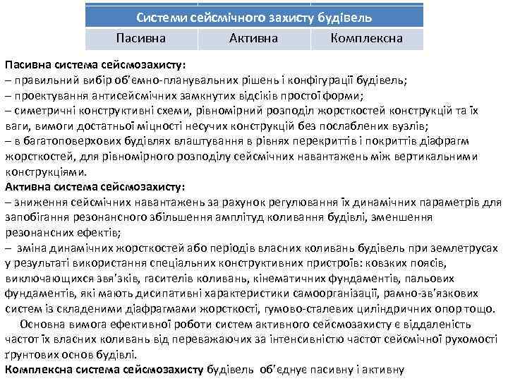 Системи сейсмічного захисту будівель Пасивна Активна Комплексна Пасивна система сейсмозахисту: – правильний вибір об’ємно-планувальних