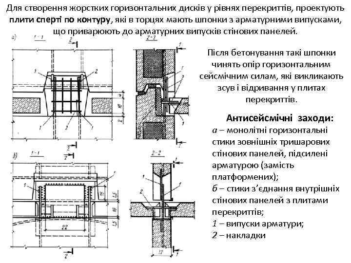 Для створення жорстких горизонтальних дисків у рівнях перекриттів, проектують плити сперті по контуру, які