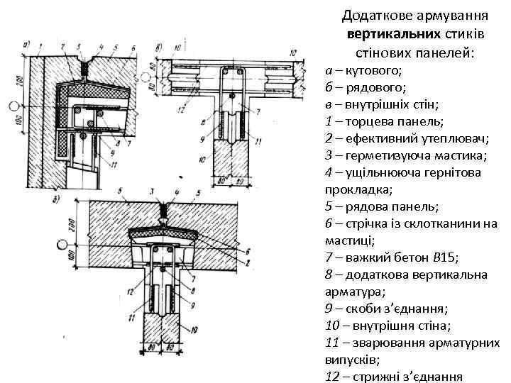 Додаткове армування вертикальних стиків стінових панелей: а – кутового; б – рядового; в –