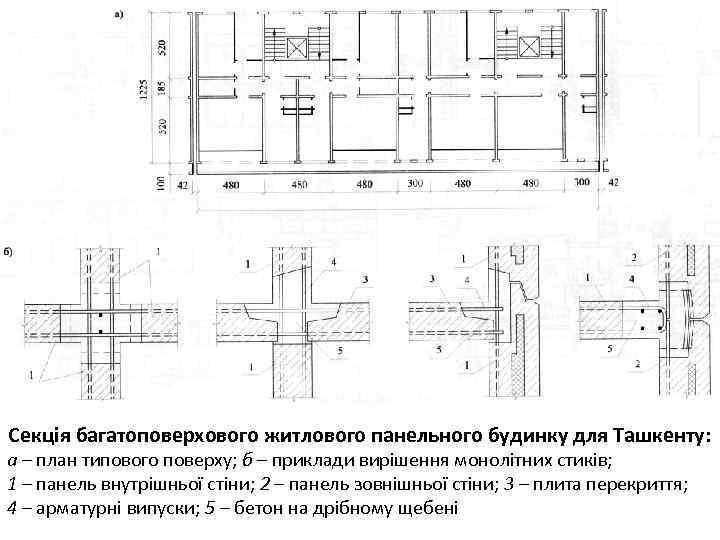 Секція багатоповерхового житлового панельного будинку для Ташкенту: а – план типового поверху; б –