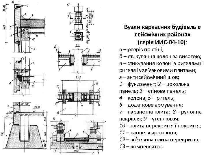 Вузли каркасних будівель в сейсмічних районах (серія ИИС-04 -10): а – розріз по стіні;