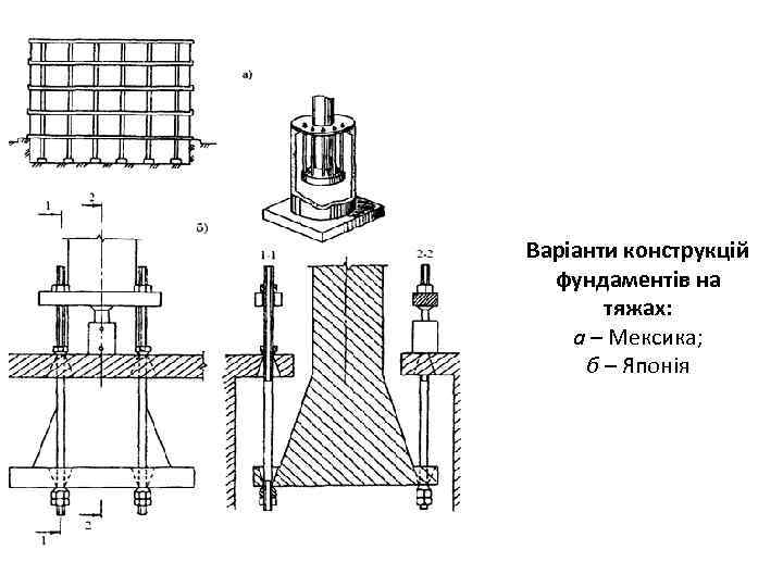 Варіанти конструкцій фундаментів на тяжах: а – Мексика; б – Японія 