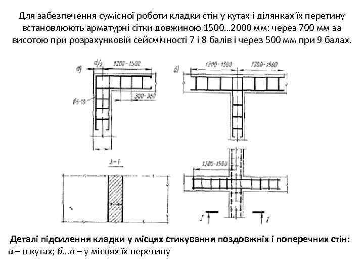 Для забезпечення сумісної роботи кладки стін у кутах і ділянках їх перетину встановлюють арматурні