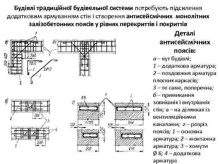 Будівлі традиційної будівельної системи потребують підсилення додатковим армуванням стін і створення антисейсмічних монолітних залізобетонних