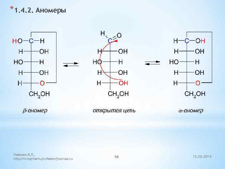 Эпимеры