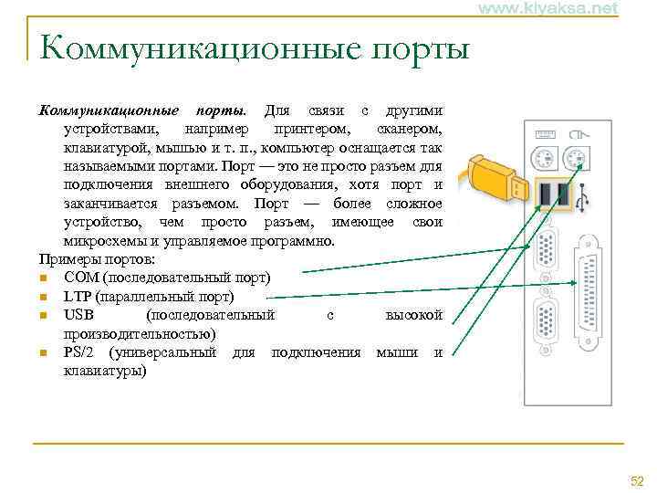 Коммуникационные порты. Для связи с другими устройствами, например принтером, сканером, клавиатурой, мышью и т.