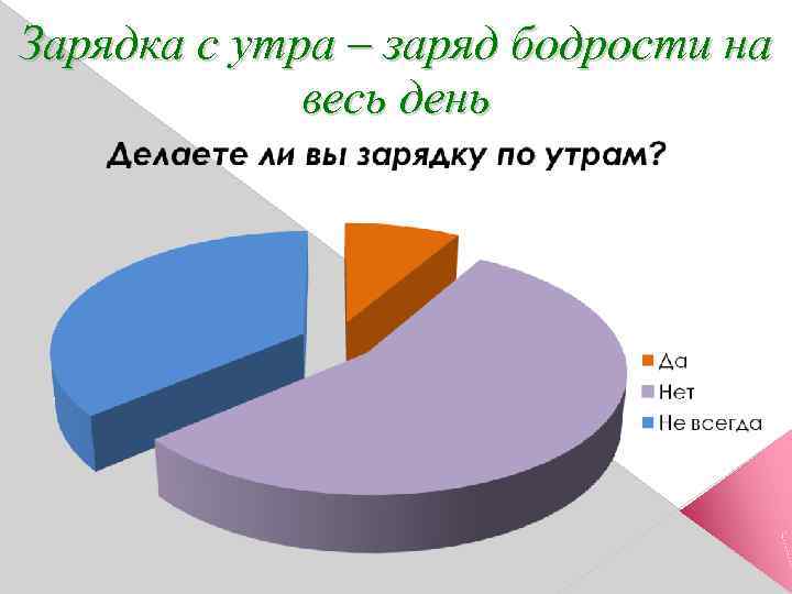 Зарядка с утра – заряд бодрости на весь день 