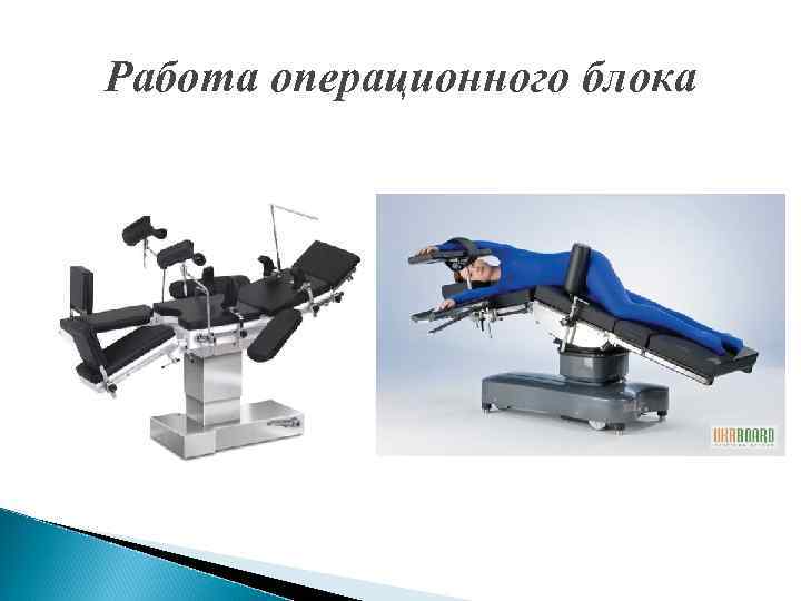 Работа операционного блока 
