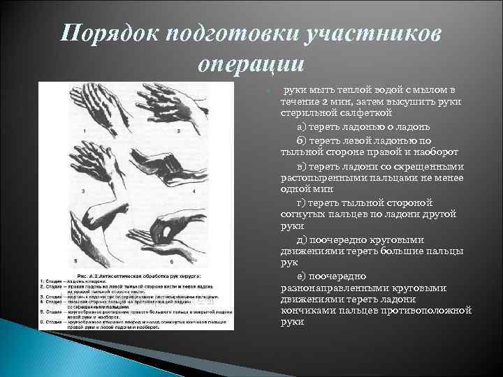 Участвовать в операции. Подготовка рук к операции. Способы подготовки рук к операции. Способы подготовки рук перед операцией. Порядок подготовки участников операции..