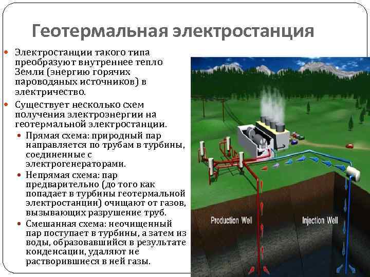 Величина геотермальных