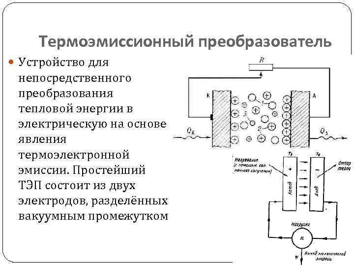 Ток термоэлектронной эмиссии