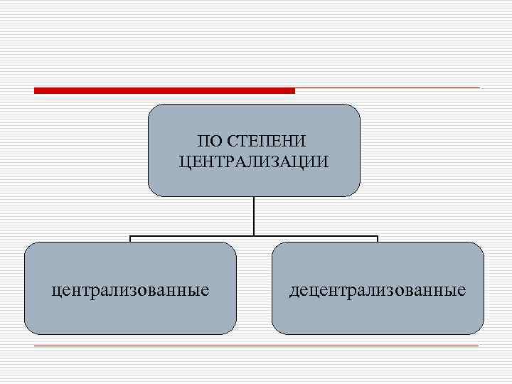 ПО СТЕПЕНИ ЦЕНТРАЛИЗАЦИИ централизованные децентрализованные 