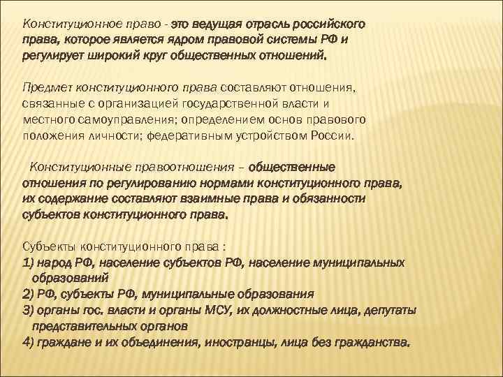 План урока конституционное право как отрасль российского права