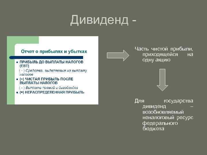 Дивиденд - Часть чистой прибыли, приходящейся на одну акцию Для государства дивиденд – возобновляемый