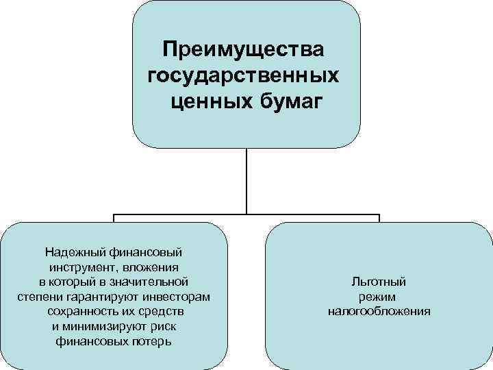 Власть запада и востока. Отношения частной собственности. Отношения к собственности Запад Восток. Отношение к частной собственности Запада. Отношение к собственности традиционного общества Востока.