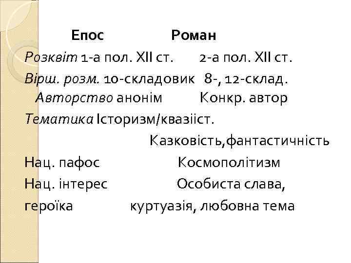 Епос Роман Розквіт 1 -а пол. ХІІ ст. 2 -а пол. ХІІ ст. Вірш.