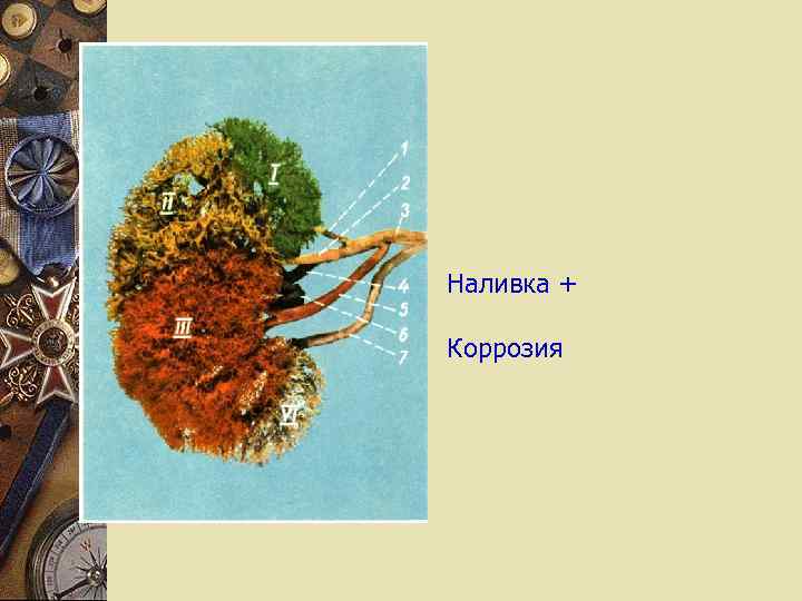 Наливка + Коррозия 