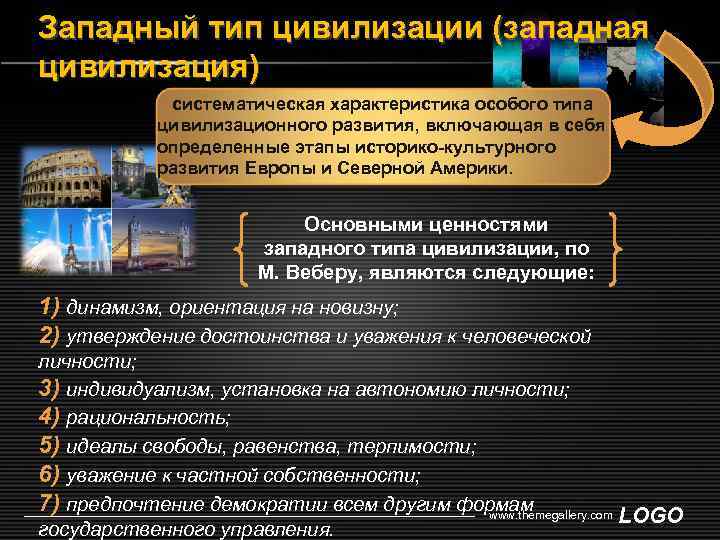 Виды западного. Западный Тип цивилизации. Западный Тип цивилизации (Западная цивилизация). Западный Тип современной цивилизации. Западноевропейская цивилизация характеристика.