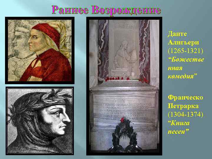 Раннее Возрождение Данте Алигьери (1265 -1321) “Божестве нная комедия” Франческо Петрарка (1304 -1374) “Книга
