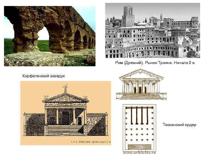 Рим (Древний). Рынок Траяна. Начало 2 в. Карфагенский акведук Тосканский ордер 