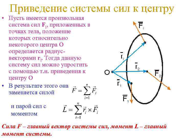 Приведение системы сил к центру. Приведение систем сил. Произвольная система сил. Приведение произвольной системы сил к центру.