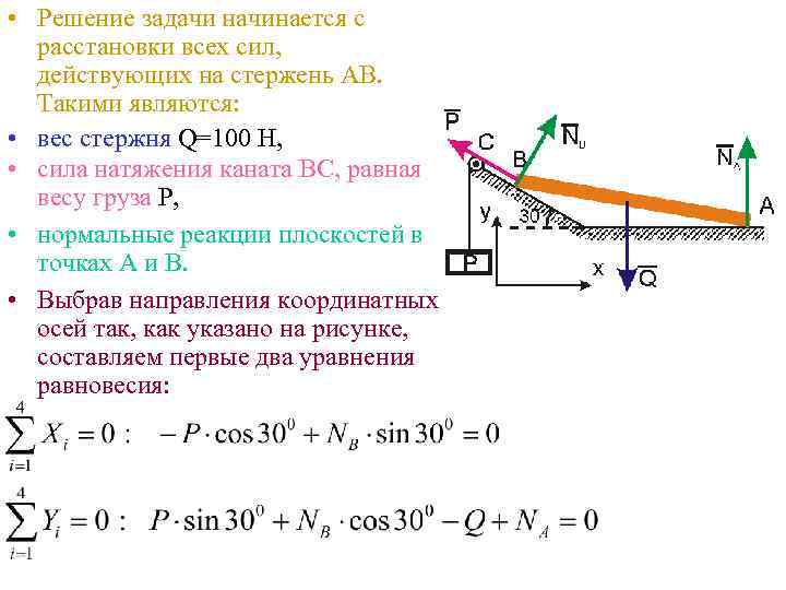  • Решение задачи начинается с расстановки всех сил, действующих на стержень АВ. Такими
