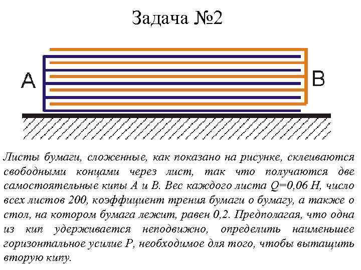 Задача № 2 Листы бумаги, сложенные, как показано на рисунке, склеиваются свободными концами через