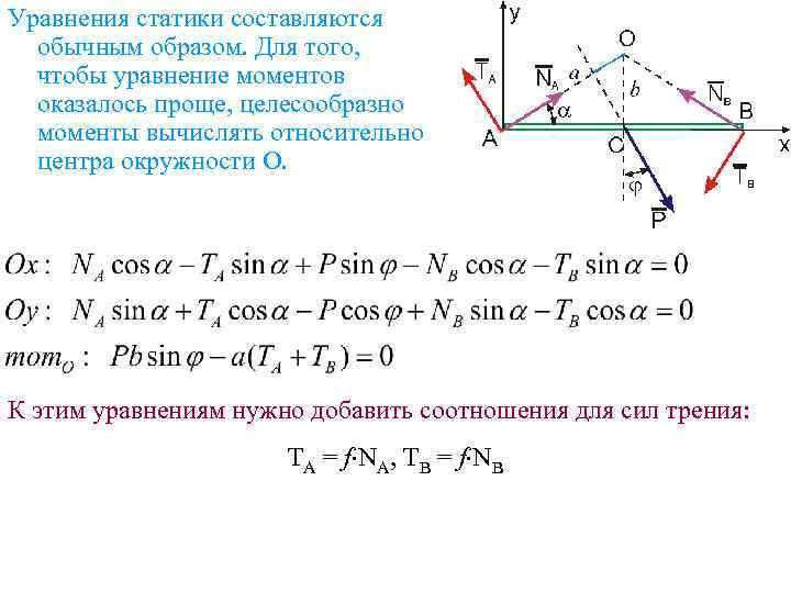 Уравнение моментов