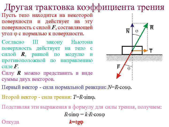 Если на тело действует сила трения. Коэффициент трения по 2 закону Ньютона. Коэффициент трения 2 закон Ньютона. Как найти силу трения задачи. Задачи на второй закон Ньютона сила трения.