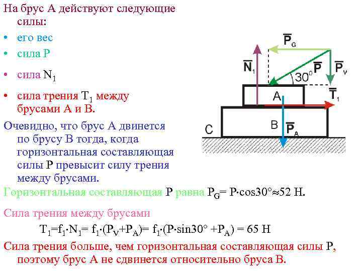 Силы действующие на брусок. Силы действующие на брус. Сила действующая на брусок. Сила трения два бруска.