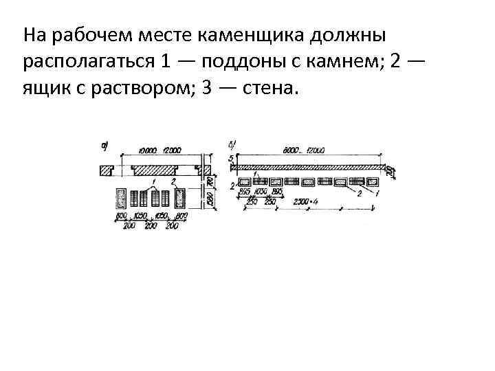 На рабочем месте каменщика должны располагаться 1 — поддоны с камнем; 2 — ящик