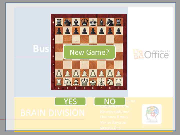 Business Case New Game? YES BRAIN DIVISION NO Грошева Светлана Коробко Игорь Кучерук Мария