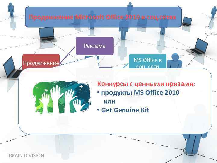 Продвижение Microsoft Office 2010 в соц. сетях Реклама MS Office в соц. сети Продвижение