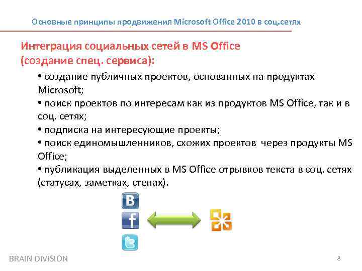 Основные принципы продвижения Microsoft Office 2010 в соц. сетях Интеграция социальных сетей в MS