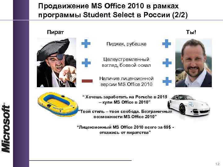 Продвижение MS Office 2010 в рамках программы Student Select в России (2/2) Ты! Пират
