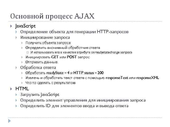 Основной процесс AJAX Java. Script Определение объекта для генерации HTTP-запросов Инициирование запроса Получить объекта