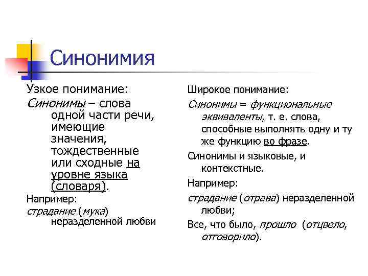 Прочитайте слова синонимы подумайте какие оттенки значения