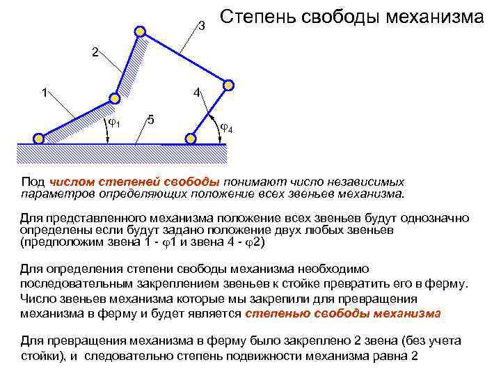 3 Степень свободы механизма 2 1 4 1 5 4 Под числом степеней свободы