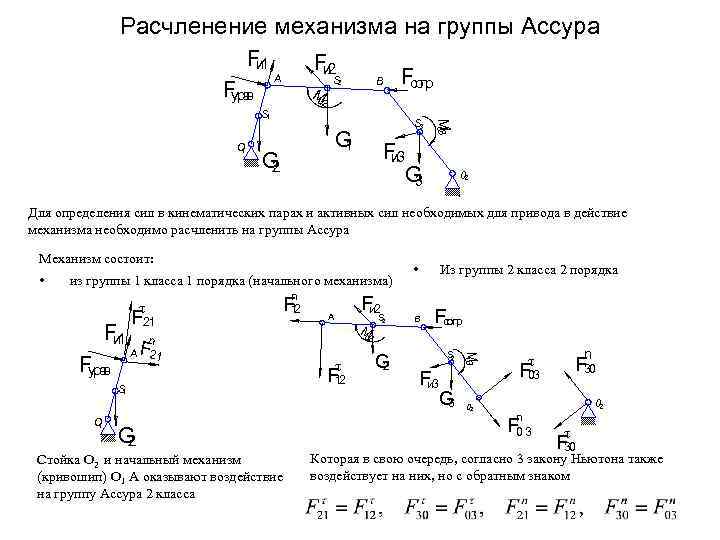 2 механизма. Разложение механизма на структурные группы Ассура. Группы Ассура ТММ. Механизмы группы Ассура. Разбиение механизма на группы Ассура.