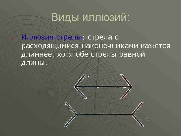 Виды иллюзий: 1. Иллюзия стрелы: стрела с расходящимися наконечниками кажется длиннее, хотя обе стрелы