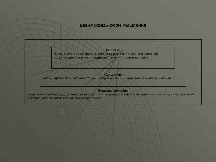 Взаимосвязь форм мышления Понятие мысль, фиксирующая признаки отображаемых в ней предметов и явлений, позволяющая