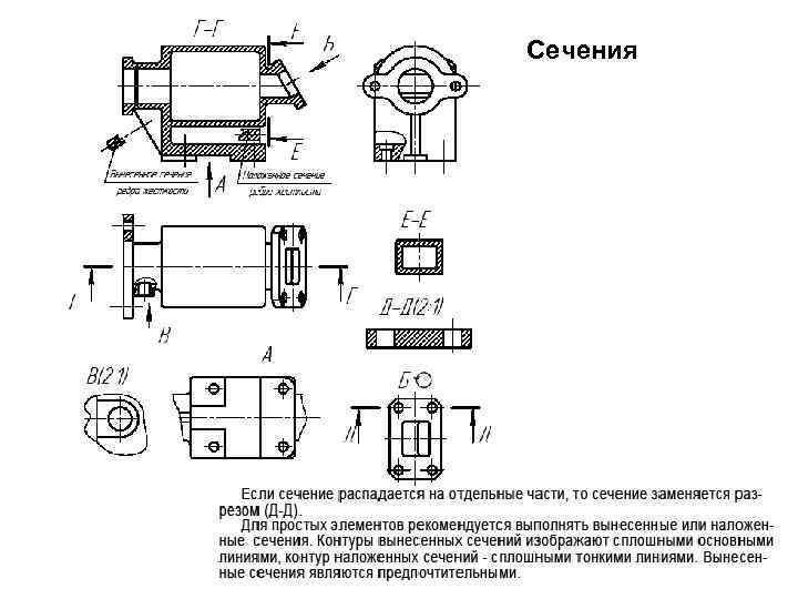 Сечения 